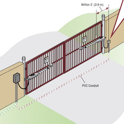 LiftMaster LA400PKGUL Single Swing Gate Operator