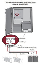 LiftMaster LA500XL20W plus LA500DCS Solar Dual Swing Gate Operator-Overhead Door Parts Canada