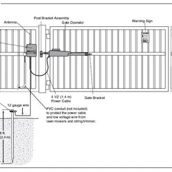 LiftMaster LA500PKGUL Single Swing Gate Operator-Overhead Door Parts Canada